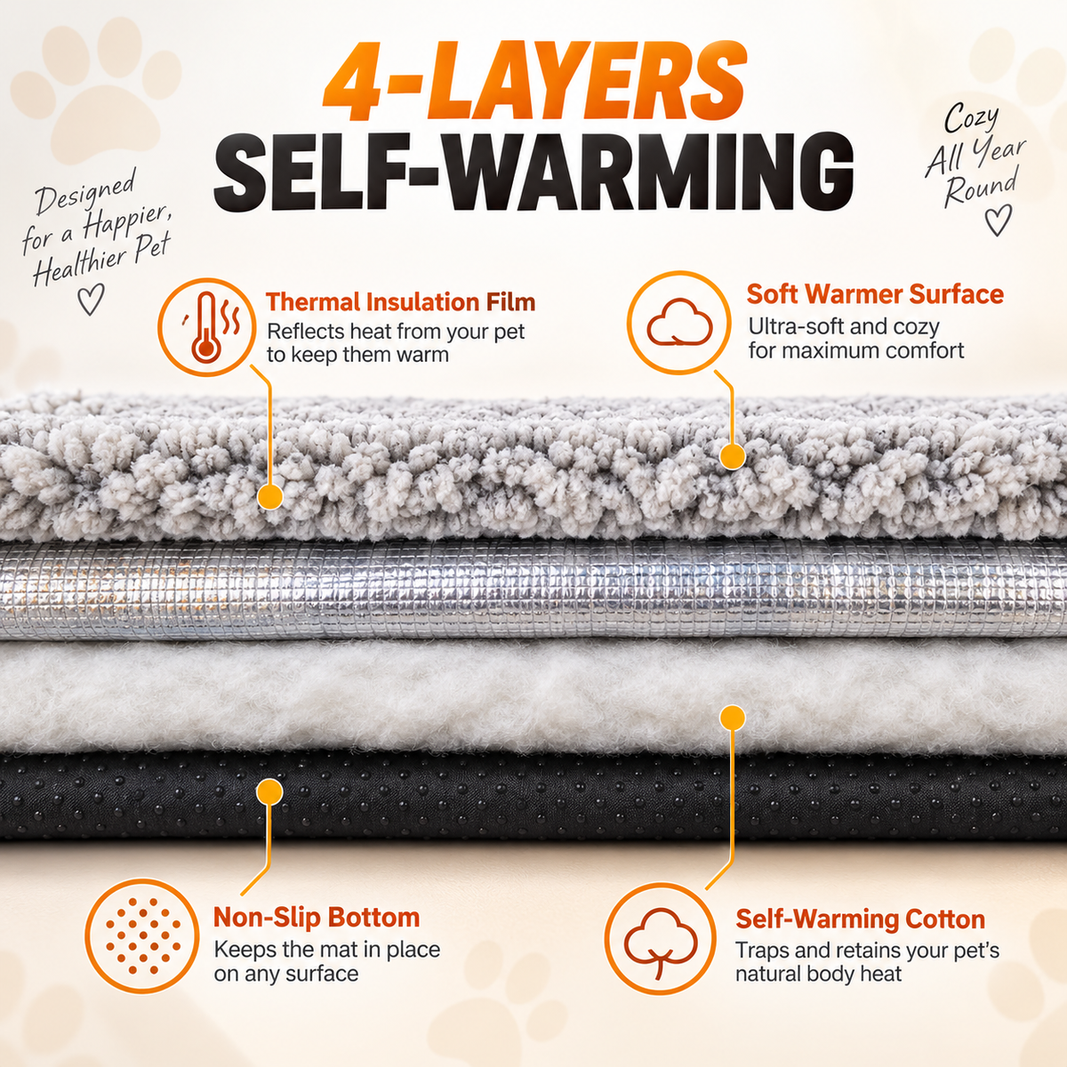 Winter Warming Pet Mattress - Washable Non-Slip Pad for Dogs & Cats
